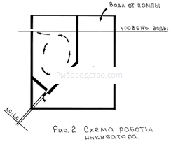 Самодельный аппарат Вейса - почти полная копия своими руками. - завантаження.png