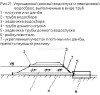 Реновация старых прудов - 22.jpg