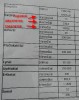 Мои пруды. Даугавпилс. - рыба.jpg (55.33 КБ) 5362 просмотра Мои пруды. Даугавпилс. - рыба.jpg